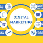 digitalmarketing (1)